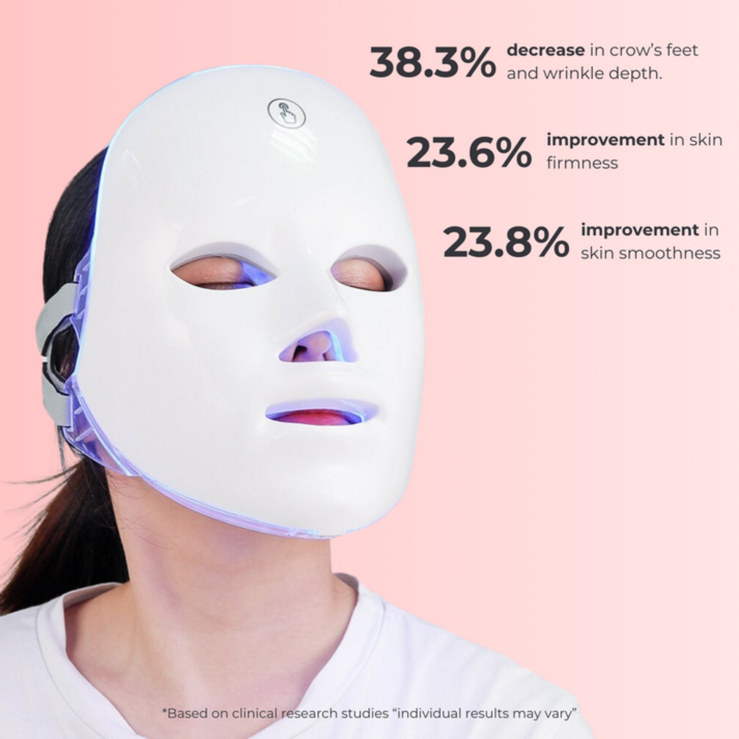 AuraVisage™ - LED Face Mask